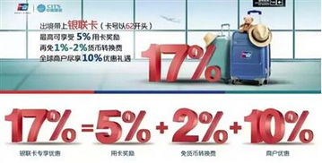 刷卡也是學問事 旅行社業務中的支付智慧