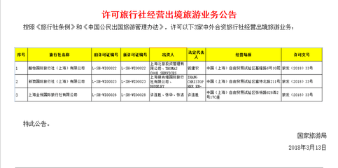 出境游新戰場 外國旅行社入華，機遇與挑戰并存